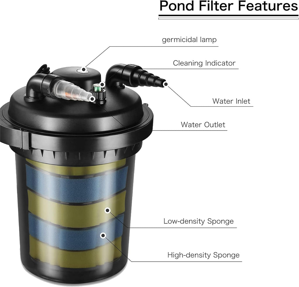 Pond Filter 2700-8000 Gallons 30000L