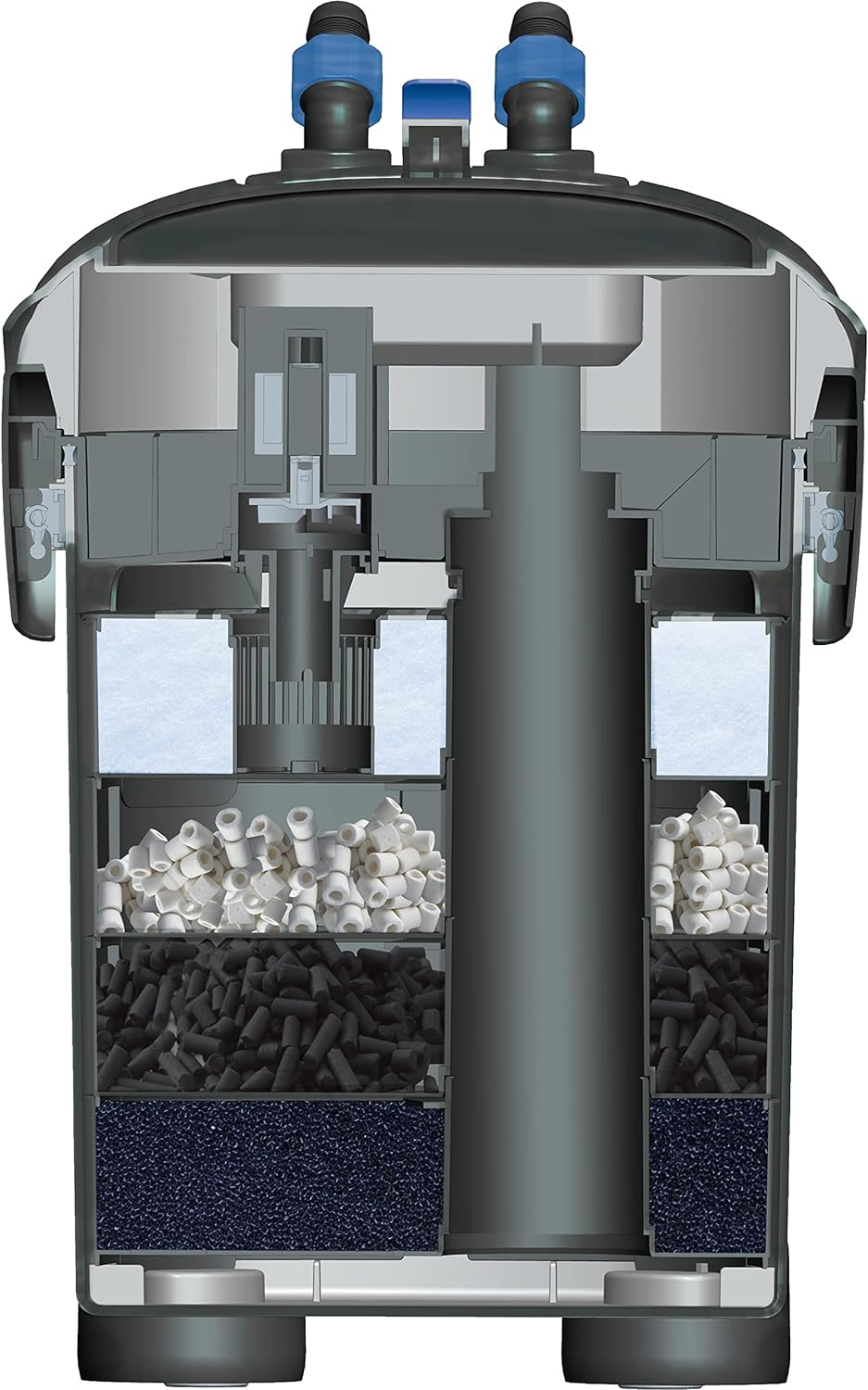 Cascade Max Flow Aquarium Canister Filter – Great for Extra Large Fish Tanks – Perfect for 250+ Gallon Aquariums – 820 Gallons per Hour (GPH)